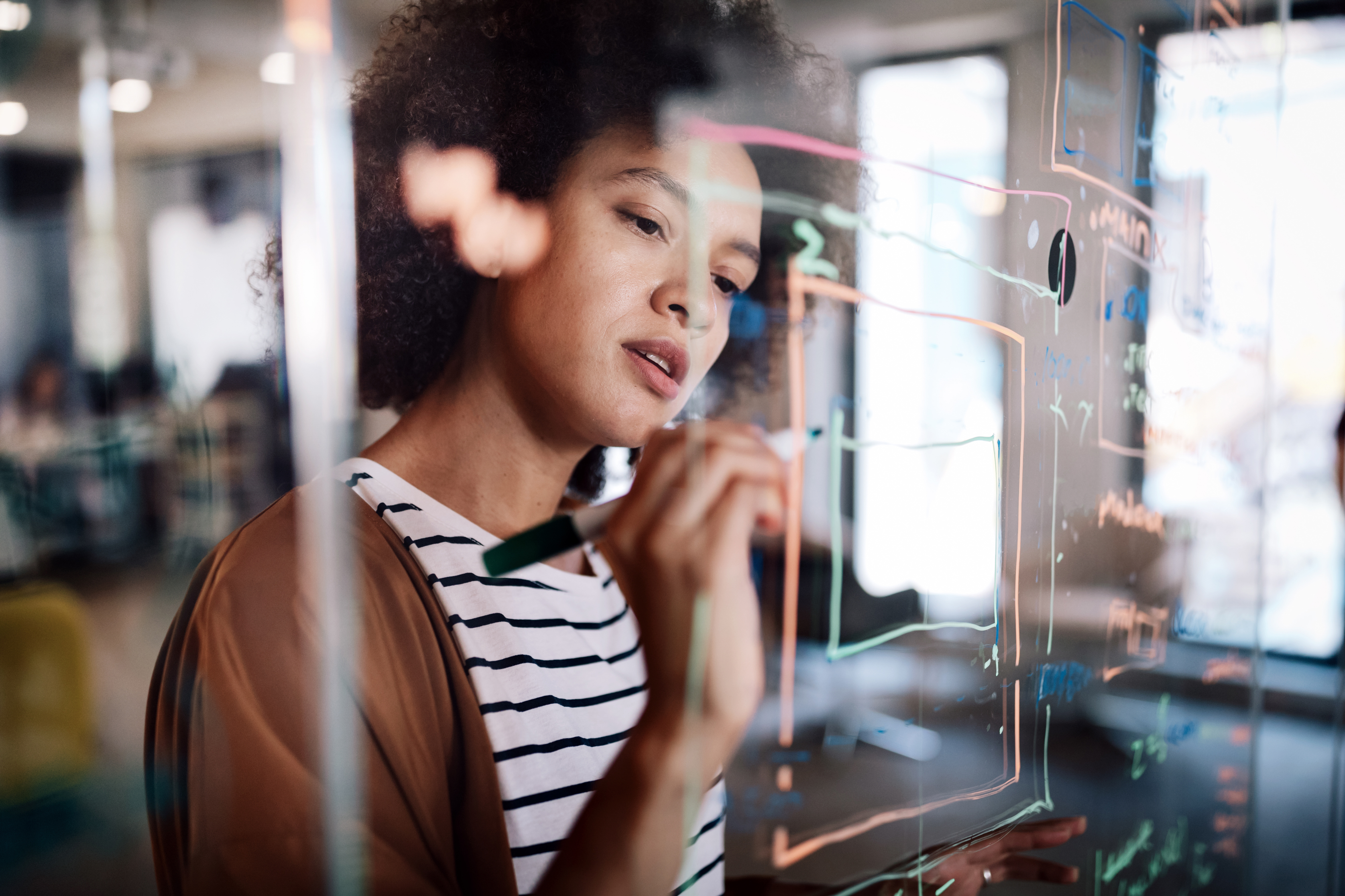 Design a plan that incorporates your insights, supports your strategy with data, and outlines your KPIs and key outcomes.
